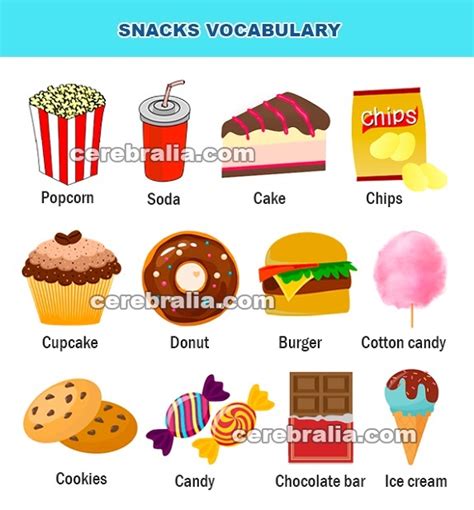 Infografía sobre vocabulario de snacks en inglés
