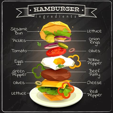 Ingredientes detallados de una hamburguesa vegetal
