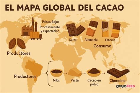 Mapa de orígenes del cacao en el mundo
