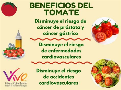 Infografía sobre los beneficios del licopeno en el tomate