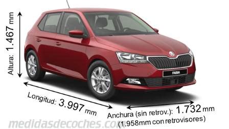 Esquema de las dimensiones interiores del Skoda Fabia con medidas en centímetros