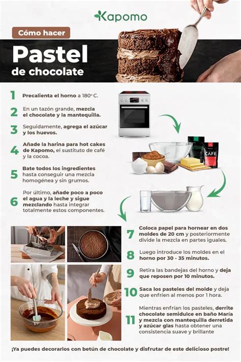 Infografía con los pasos de la receta de pastel de coliflor y jamón