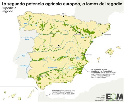 Mapa de zonas de regadío en España