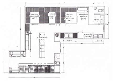 Diseño de una cocina semi-industrial