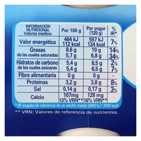 Tabla nutricional de yogur griego sin azúcar