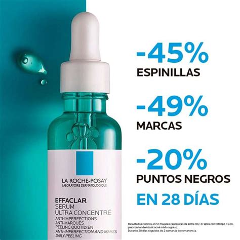 Esquema de ingredientes activos en el sérum Effaclar