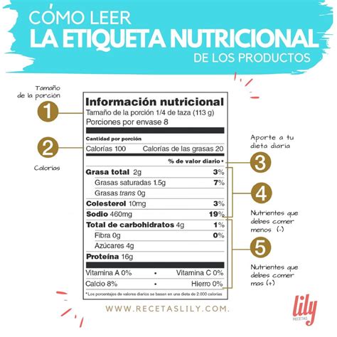 Etiqueta nutricional de un bote de legumbres