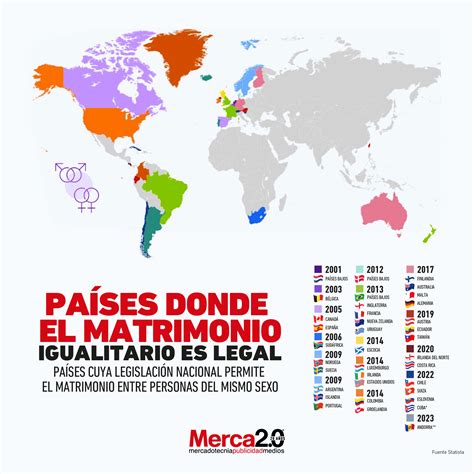 Mapa de países donde el gas pimienta es legal