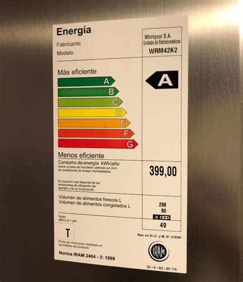 Ubicación de la etiqueta de modelo en un microondas