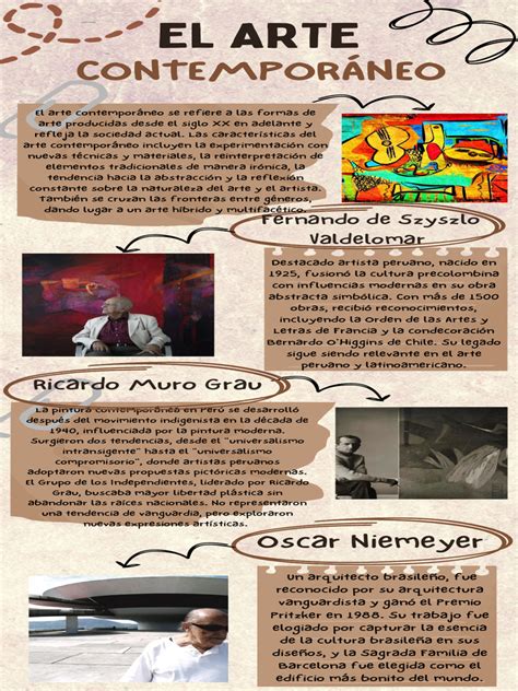 Infografía: Artistas que surgieron de Pan Tostaíto