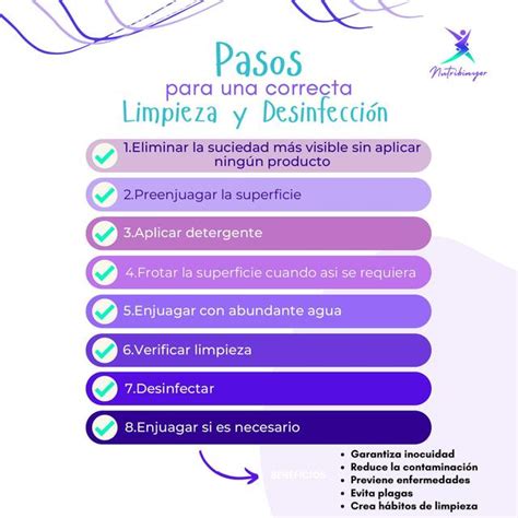 Esquema de los pasos para la limpieza del menudo