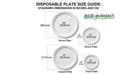Tabla de tamaños de platos desechables
