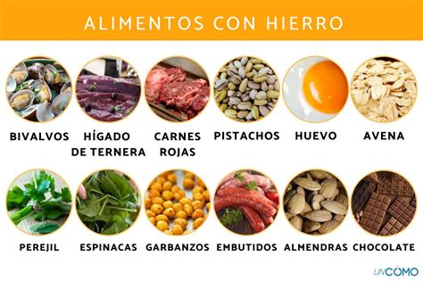 Alimentos ricos en calcio que ayudan a la absorción de hierro