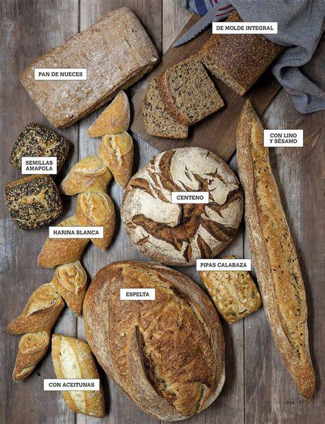 Variedades de pan de molde
