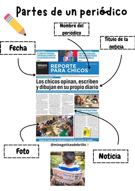 Recorte de periódico sobre la desaparición de niños en FNaF 1