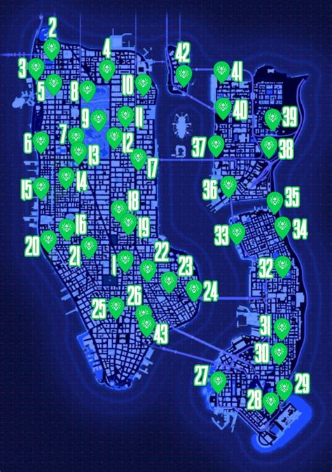 Mapa de las ubicaciones de 
