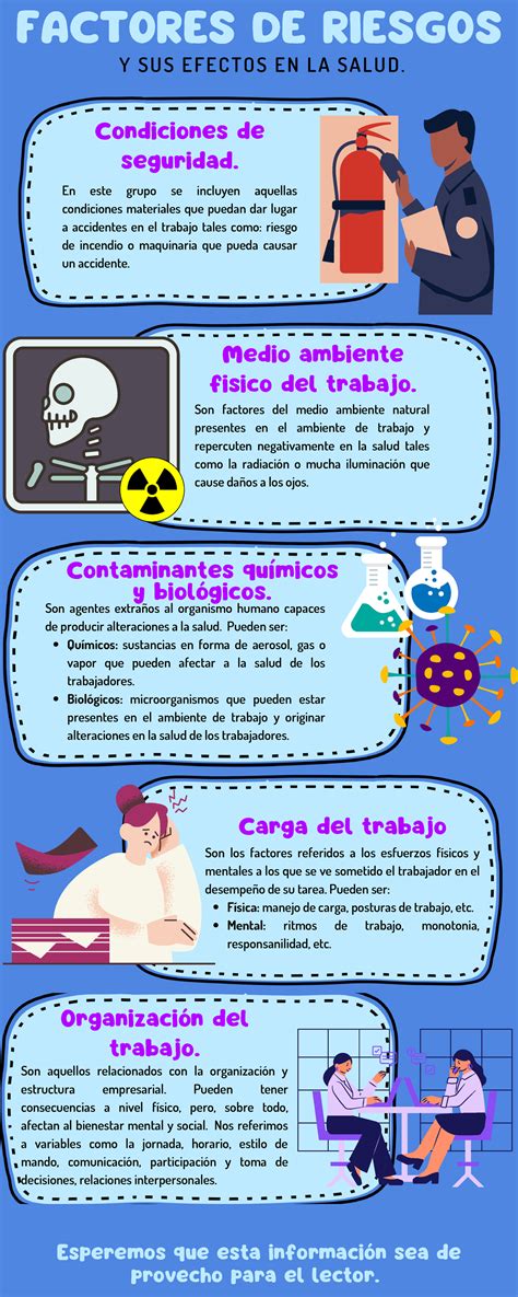 Infografía sobre los factores de riesgo de la caudofagia en granjas intensivas