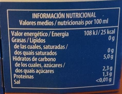 Etiquetado nutricional de cervezas sin alcohol