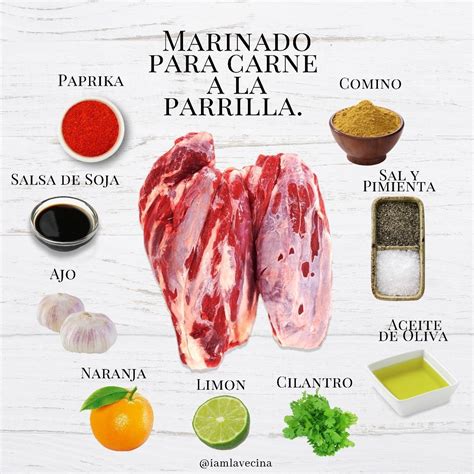 Ingredientes para marinados de carne