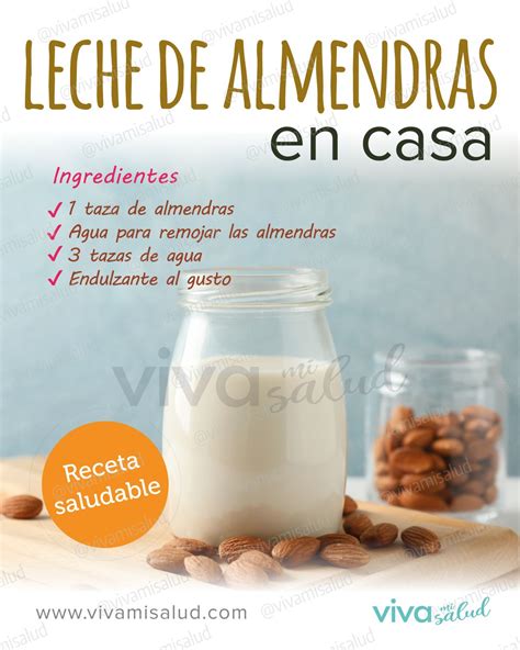 Infografía de recetas saludables con leche de almendras
