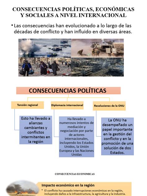 Esquema de las consecuencias políticas de un incumplimiento del acuerdo de gasto en defensa de la OTAN