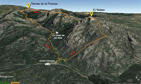 Mapa esquemático de los senderos principales en La Pedriza Posterior