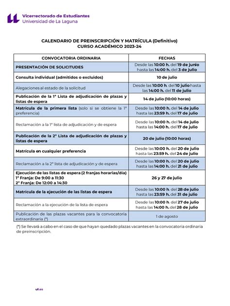 Calendario de preinscripción y matrícula de Bachillerato