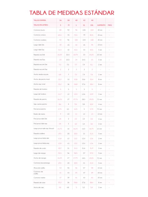 Tabla de medidas de discos de anime
