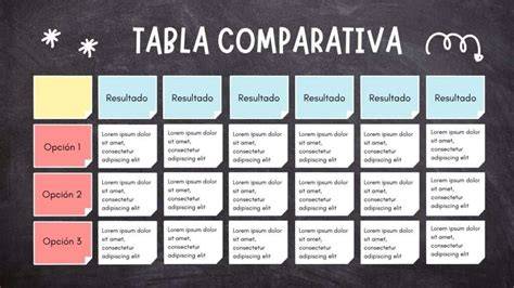 Tabla comparativa de arcillas para modelado