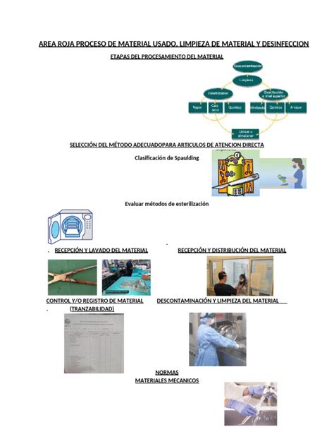 Proceso de limpieza de navajas