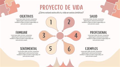 Infografía del proyecto NUTRI3D